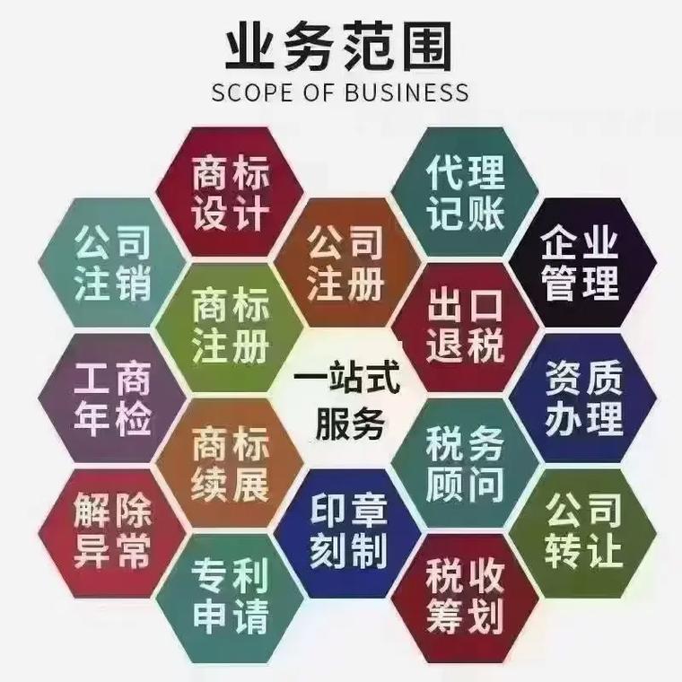 长春代理记账
